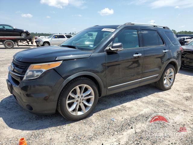 1FM5K7F84FGA85894 2015 FORD EXPLORER photo no. 13