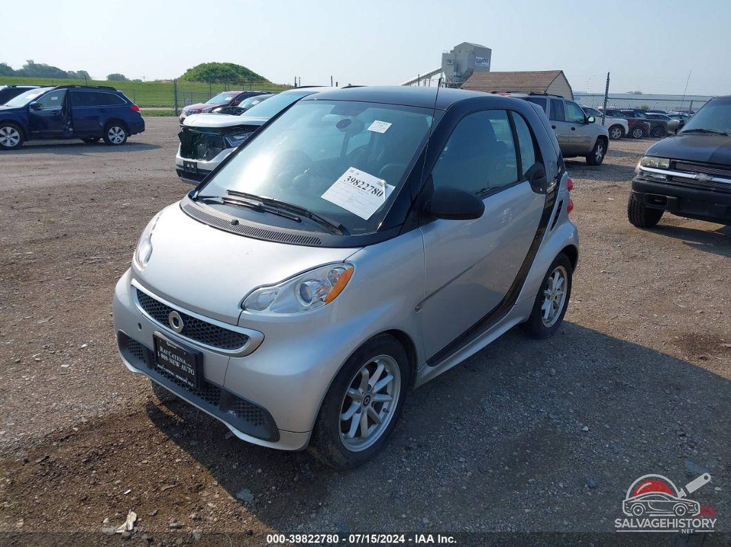 WMEEJ9AA2FK836776 2015 SMART FORTWO photo no. 2