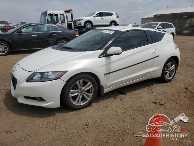 JHMZF1D69BS009361 2011 HONDA CRZ photo no. 6