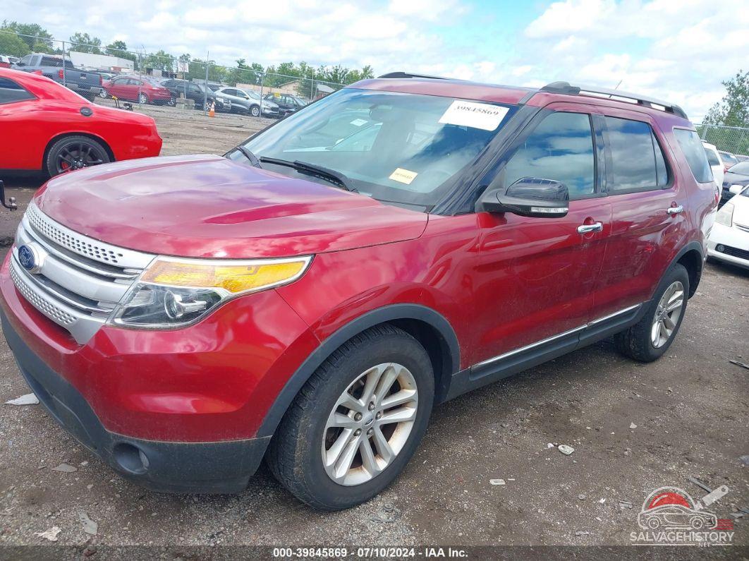 1FM5K7D81EGA74269 2014 FORD EXPLORER photo no. 2